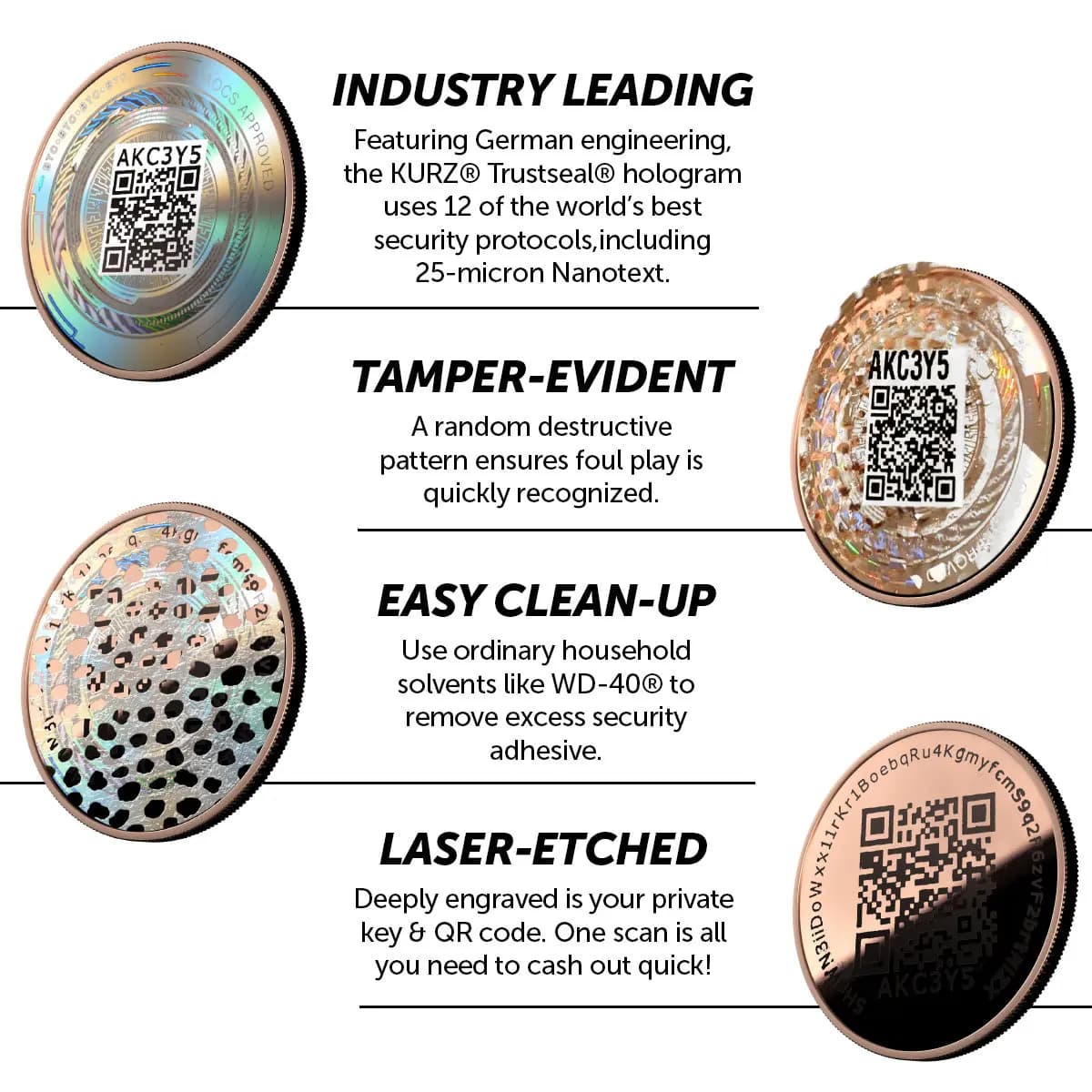 Bitcoin BTC Cold Storage Wallet thumbnail 3