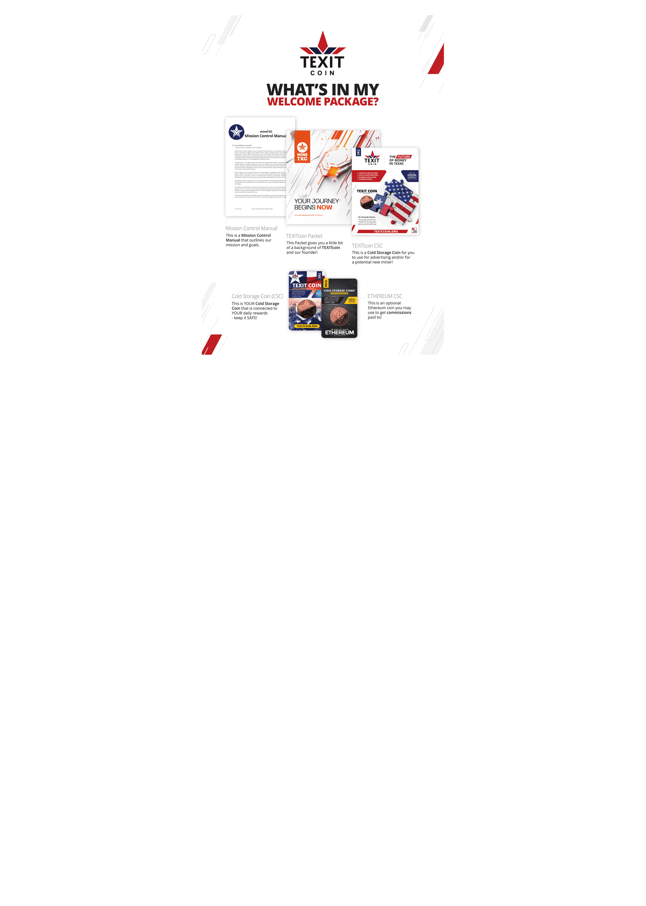 Discover our Welcome Kits!